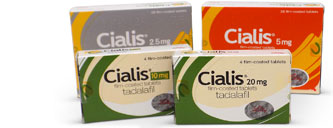 Cialis Reviews - What You Need to Know 